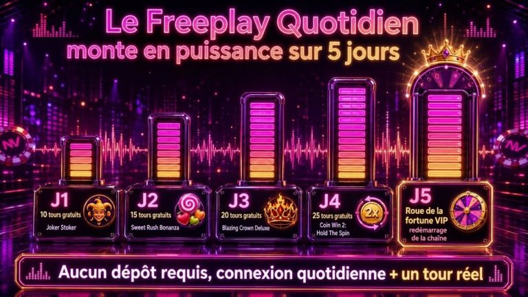 NV Casino Freeplay quotidien
